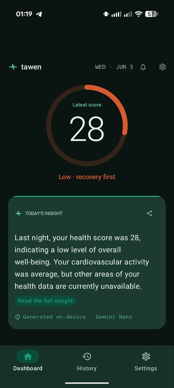June 2026 Tawen Dashboard showing a Low readiness score of 28 and an on-device daily insight.