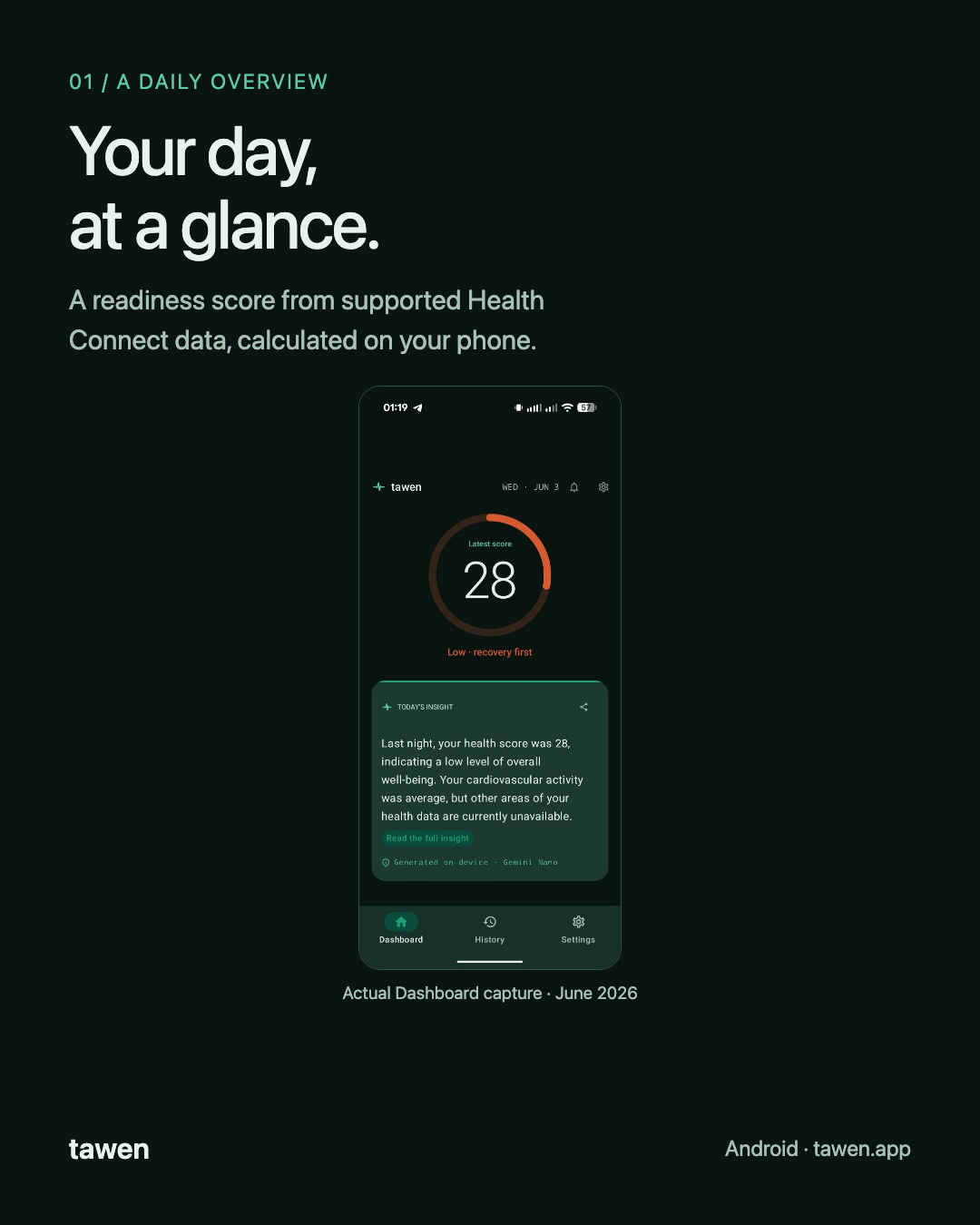 Tawen: Your day, at a glance. Includes the approved June 2026 Dashboard capture.