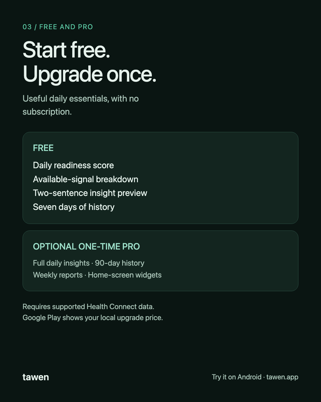 Free: daily readiness, signal breakdown, two-sentence insight preview and seven-day history. One-time Pro adds full insights, longer history, weekly reports and widgets.